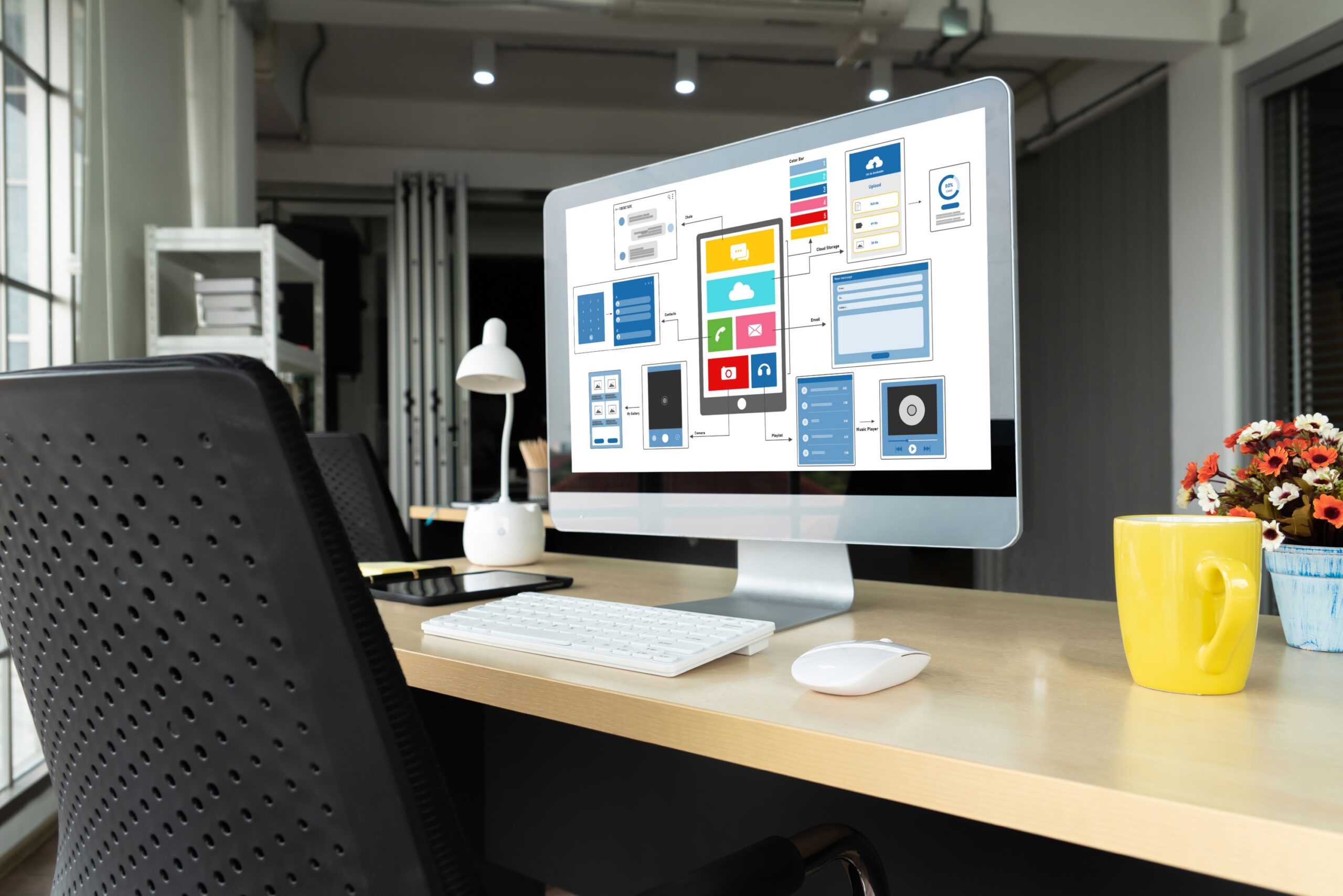 Best Digital Marketing Agency in Hyderabad